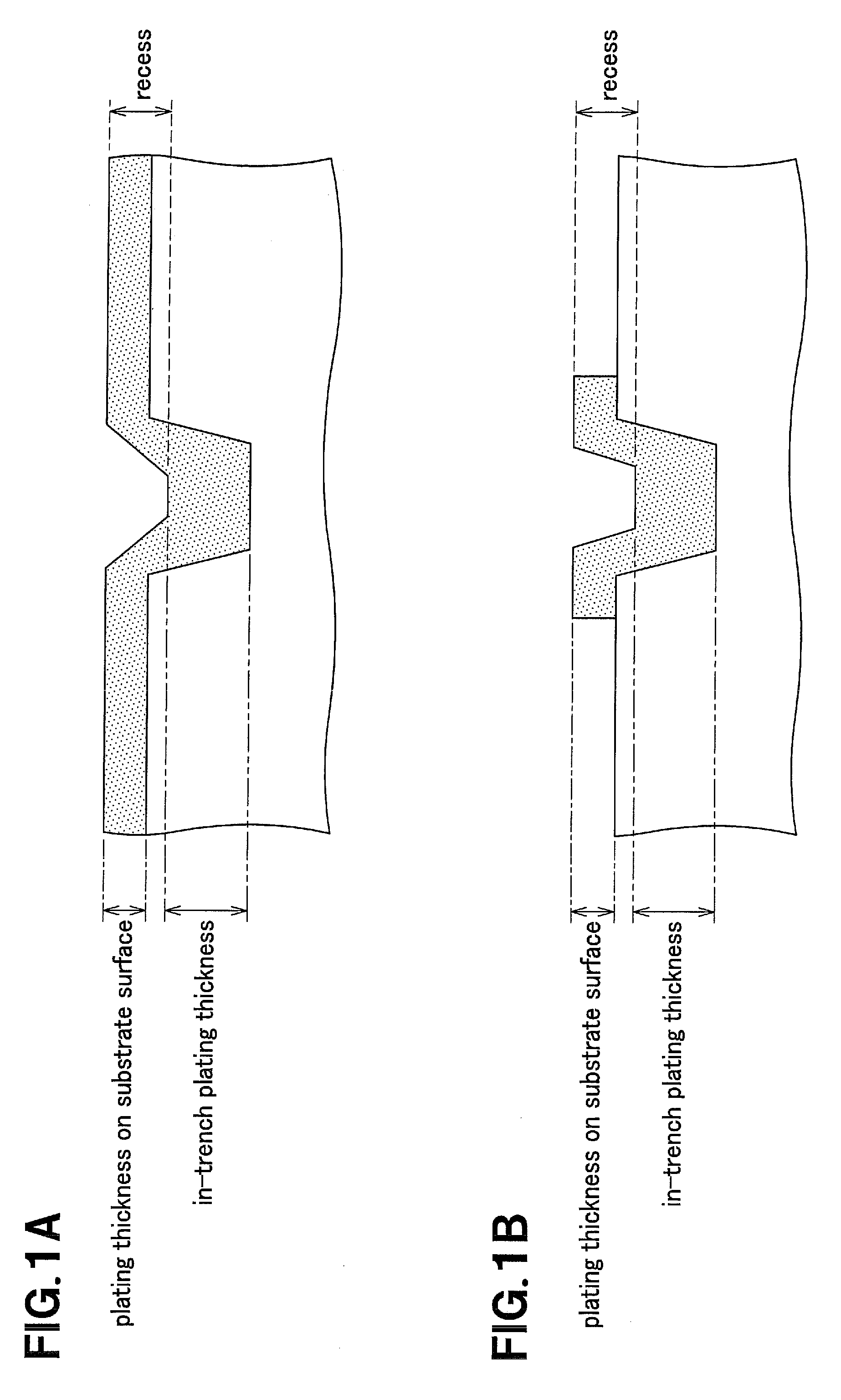 Electroless plating solution, method for electroless plating using the same and method for manufacturing circuit board