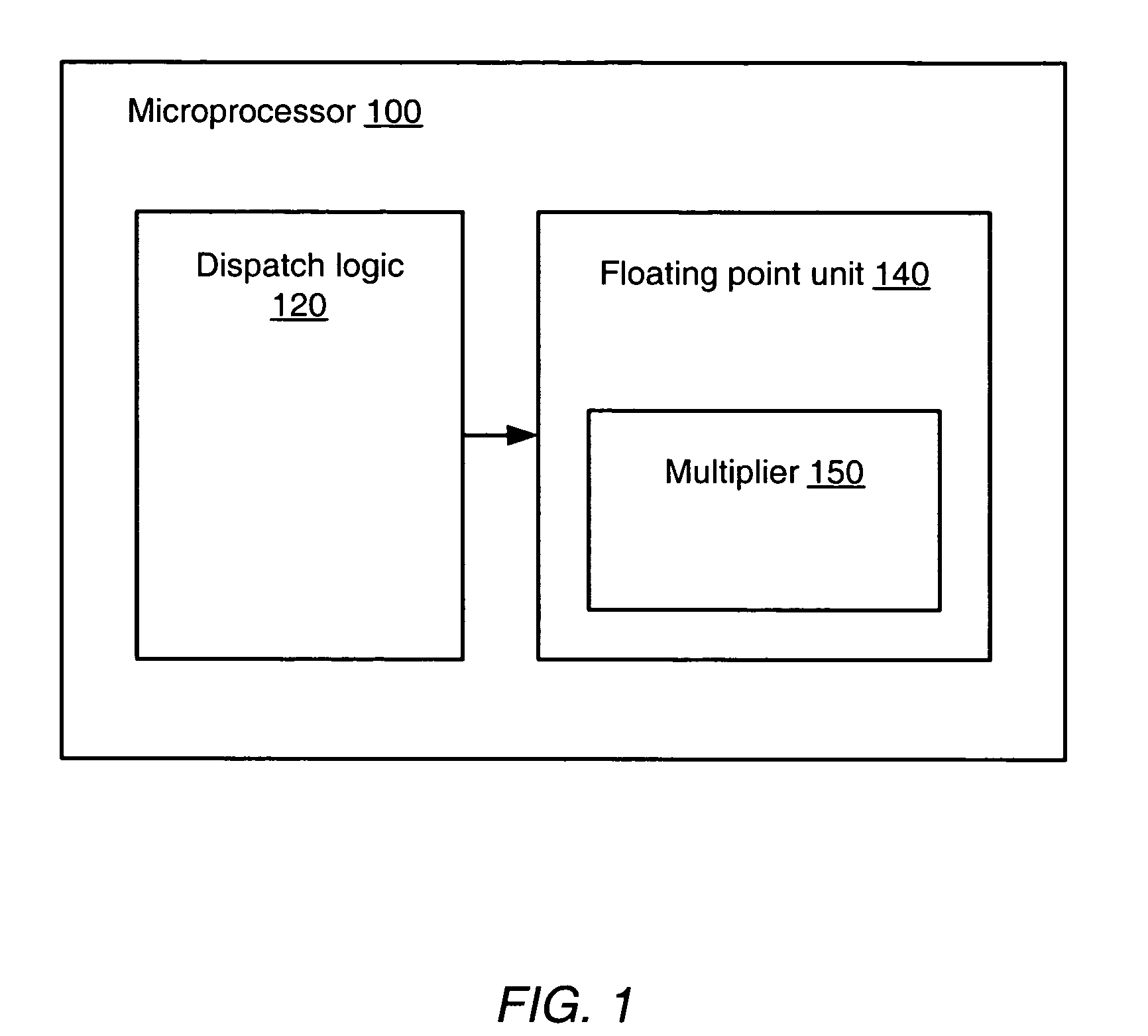 Apparatus and method for multiple pass extended precision floating point multiplication