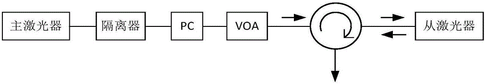 MDI-QKD system and MDI-QKD method