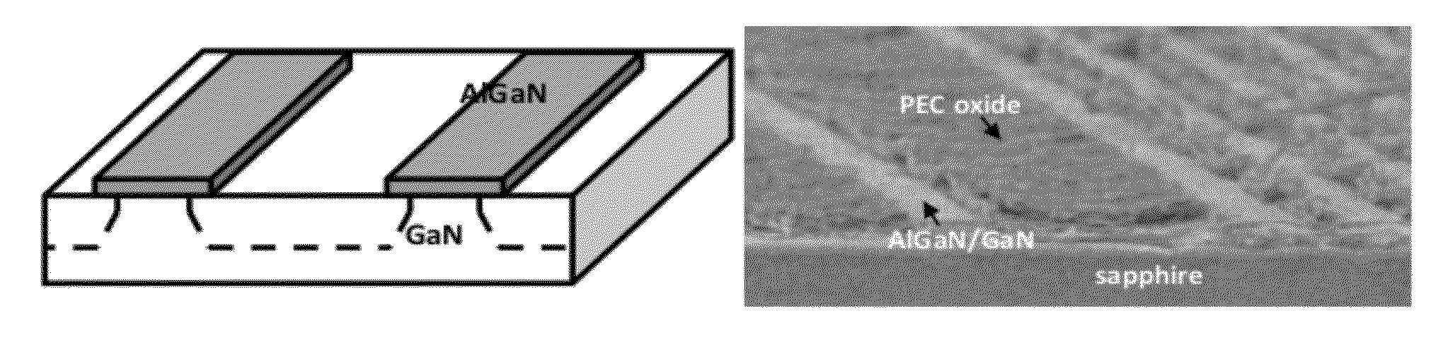 Method of Separating Nitride Films from the Growth Substrates by Selective Photo-Enhanced Wet Oxidation