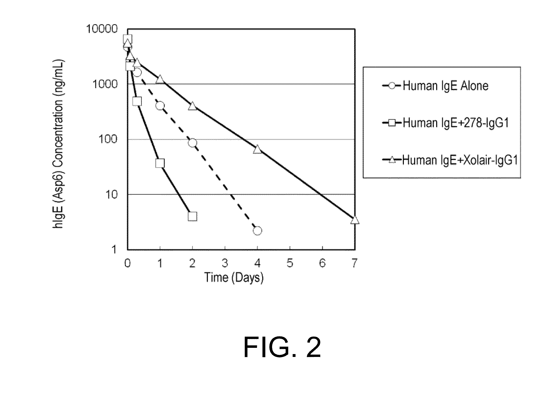 Fc REGION VARIANT