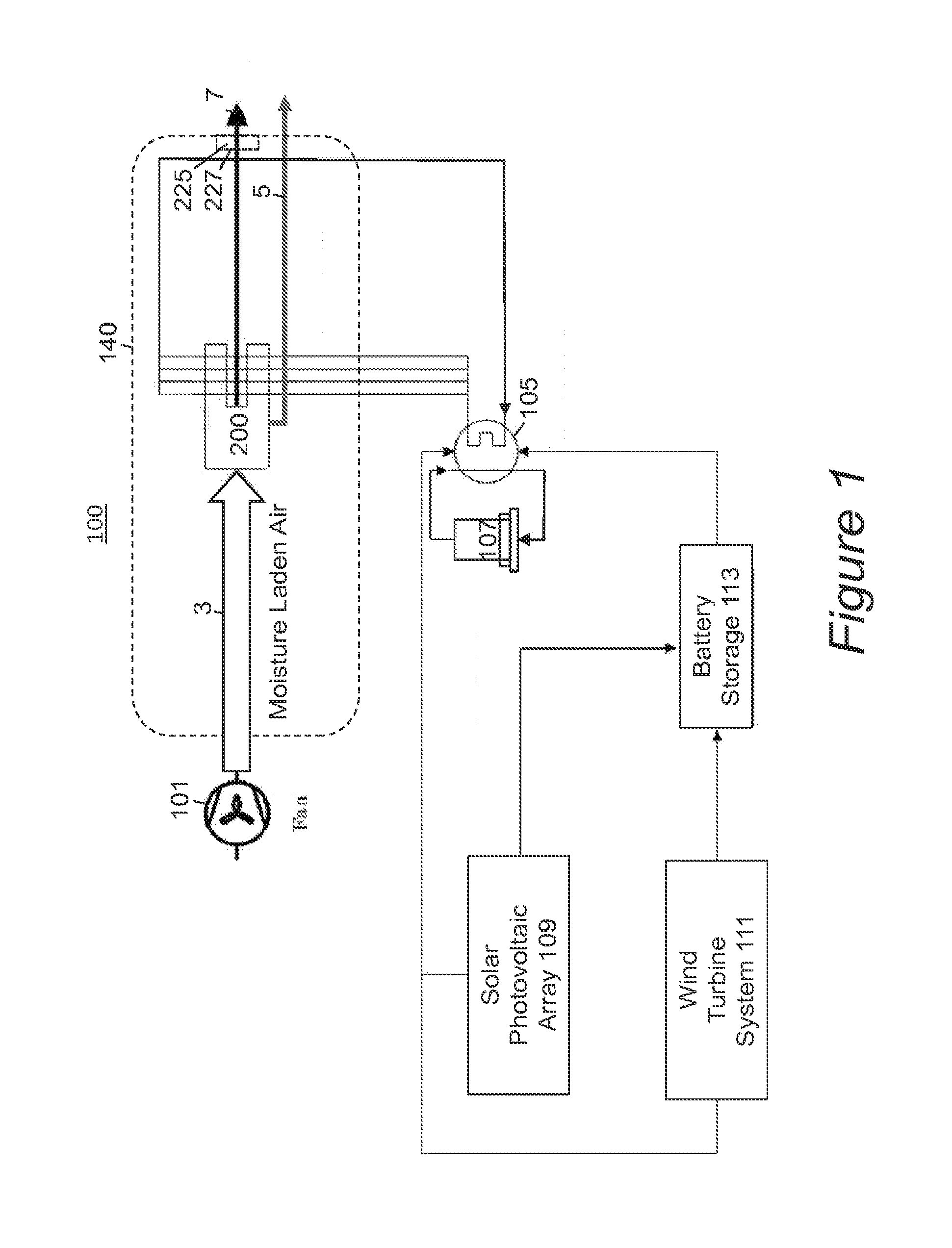 Water harvester and purification system