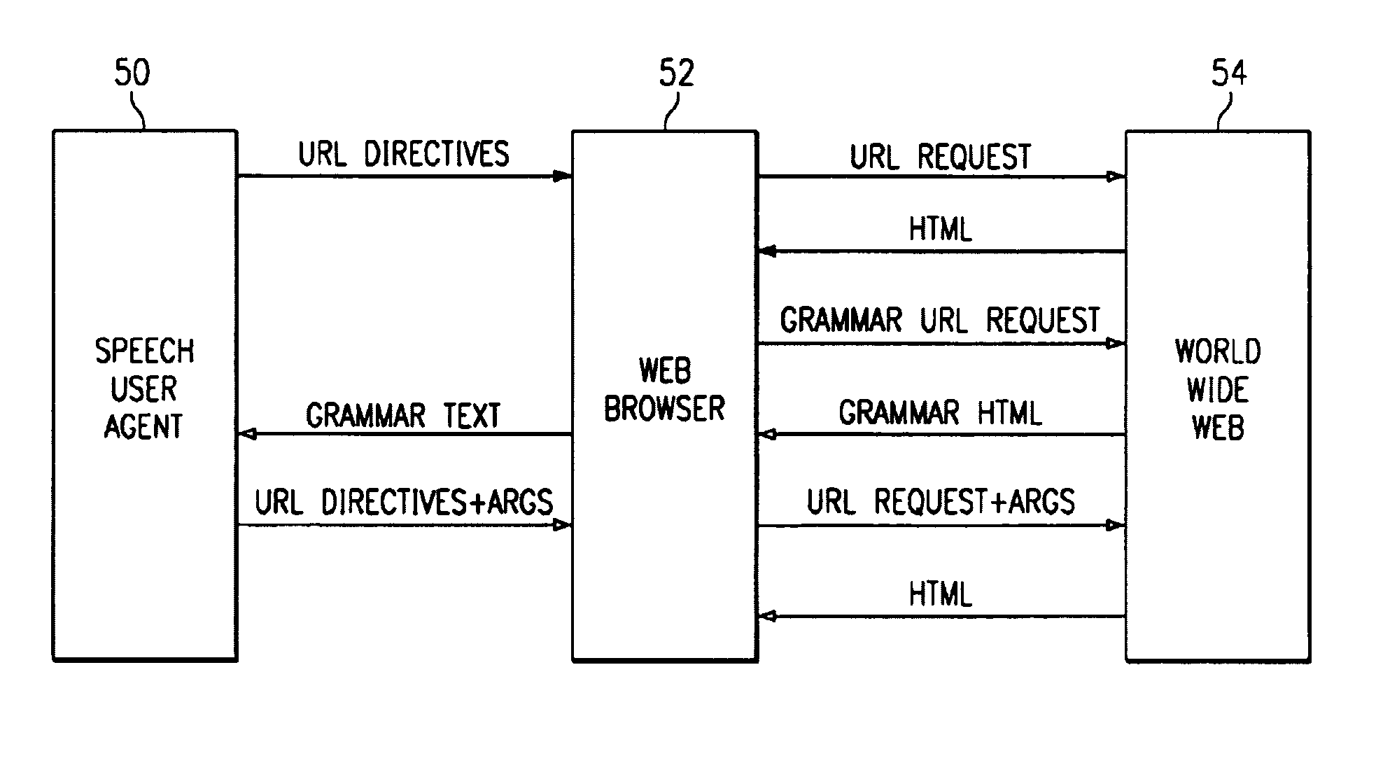 Voice activated apparatus for accessing information on the World Wide Web