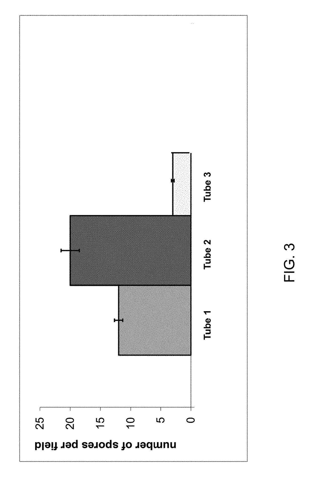 Methods, formulations, and kits for bacterial degradation