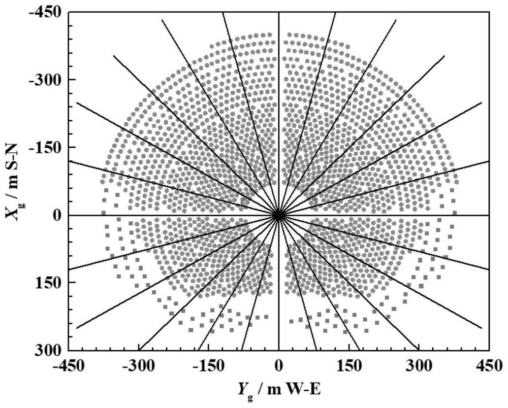 Safe and efficient tower-type solar thermal power station heliostat hybrid aiming method