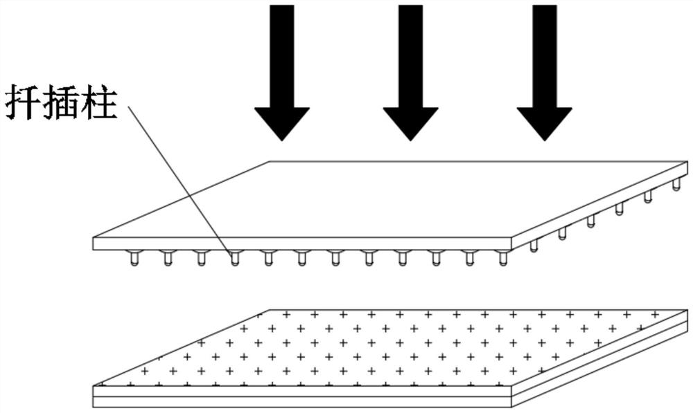 Cuttage type insulating glue pressing process based on copper substrate