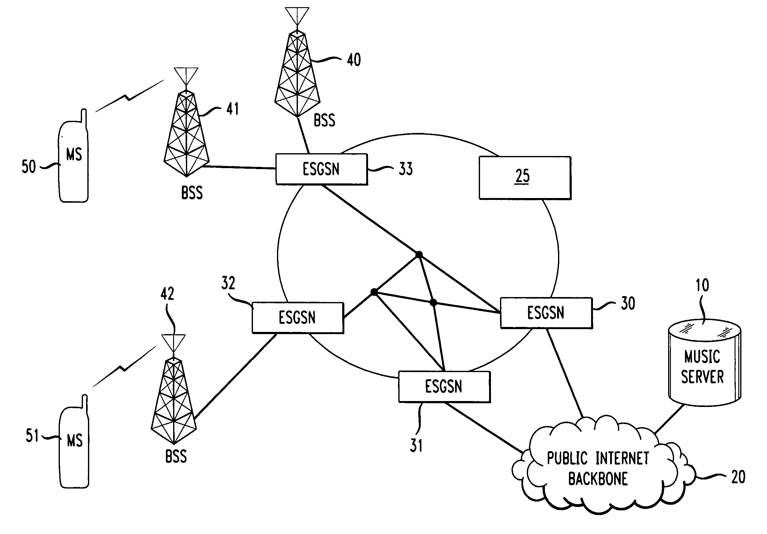 Method of using link adaptation and power control for streaming services in wireless networks