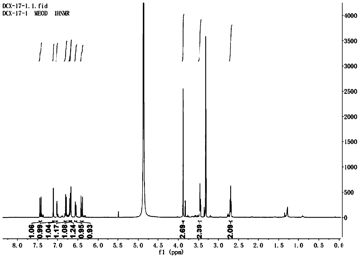 Process for extracting compound from dendrobium nobile and application