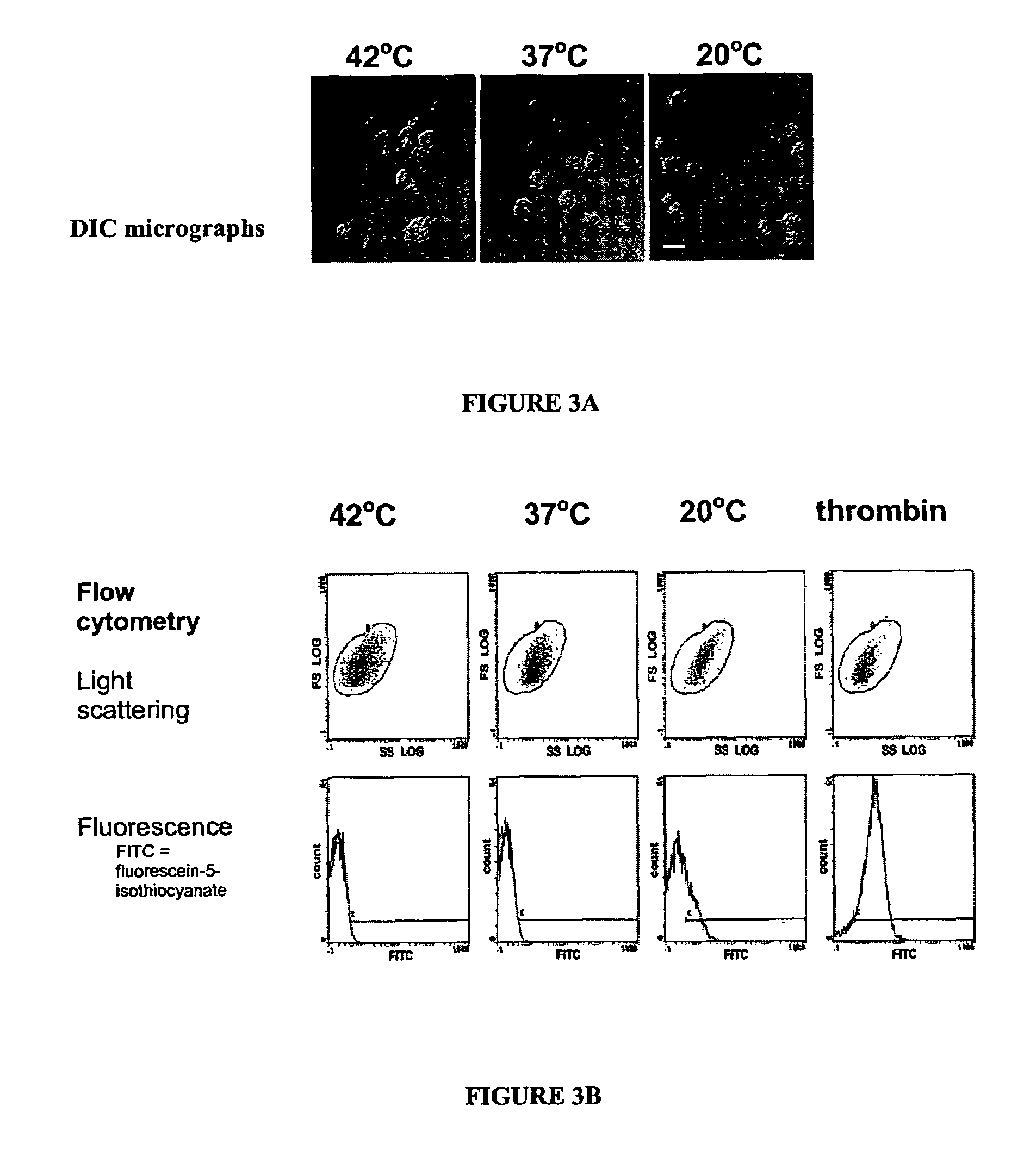 Method for determination of platelets quality