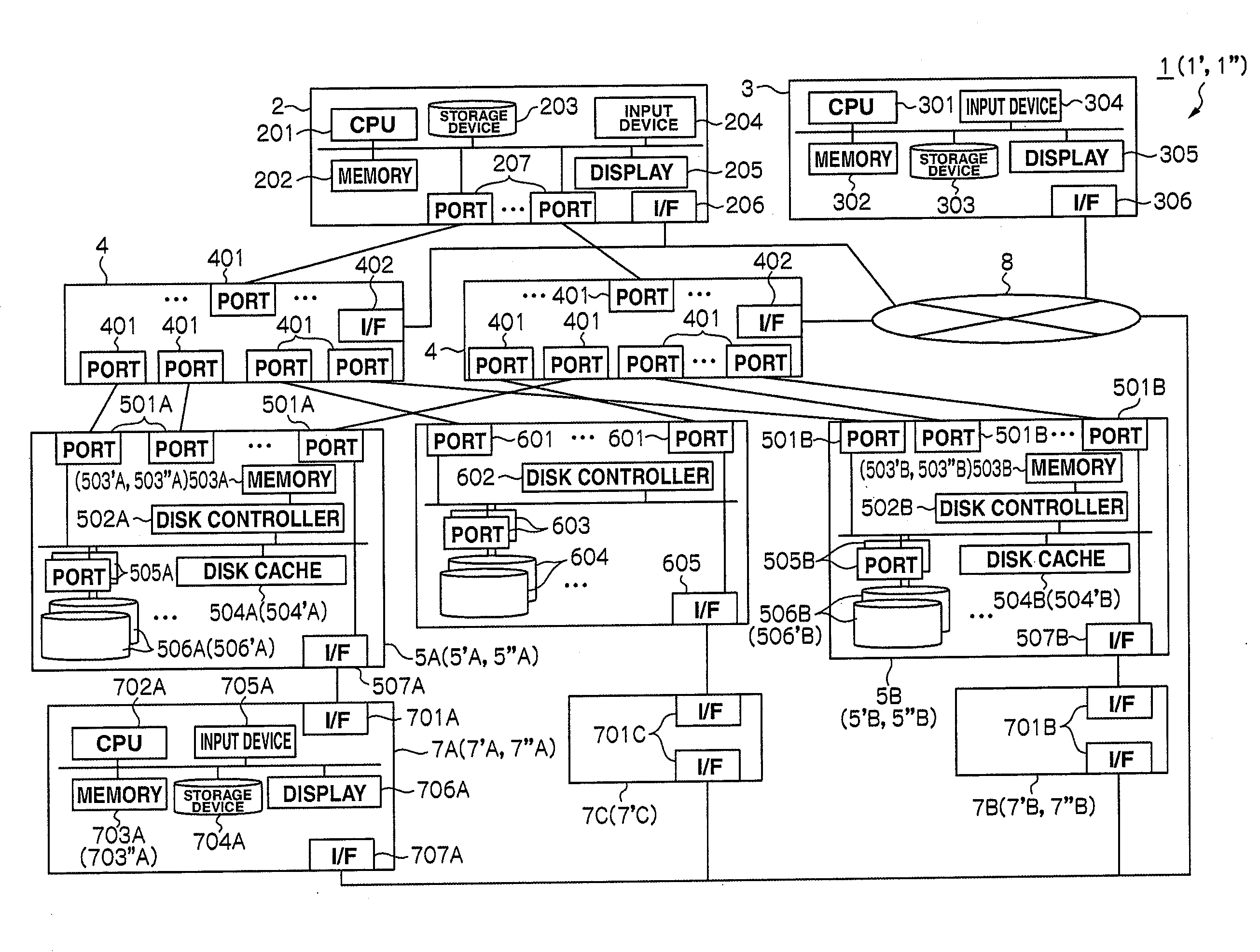 Storage system and storage migration method