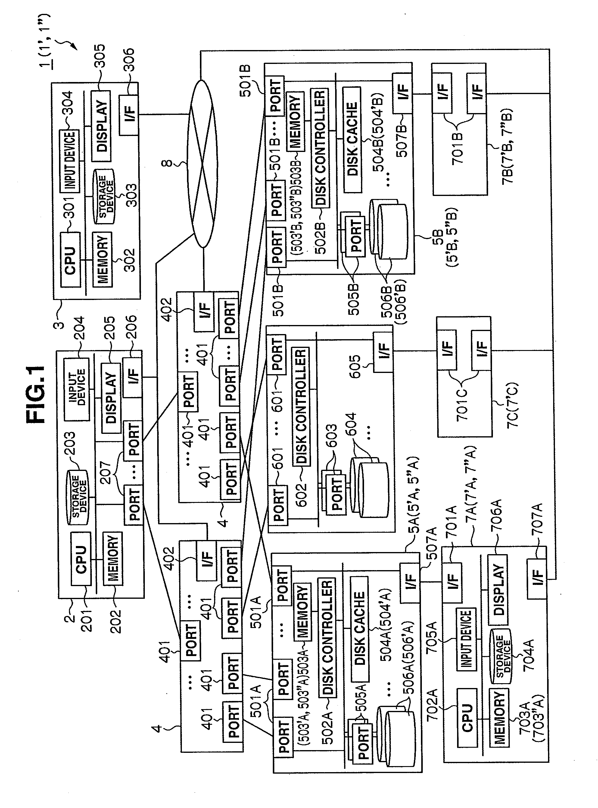 Storage system and storage migration method