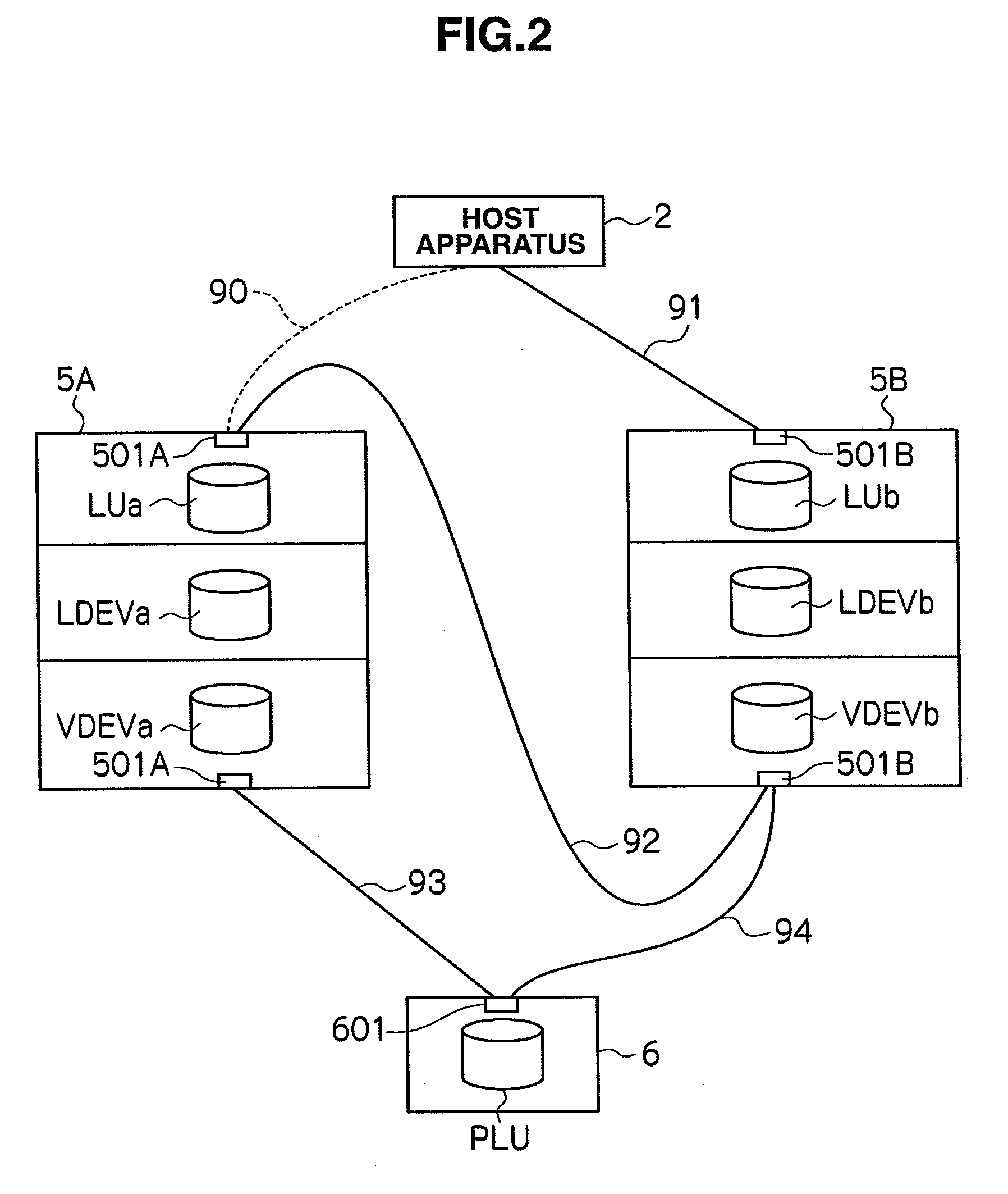 Storage system and storage migration method