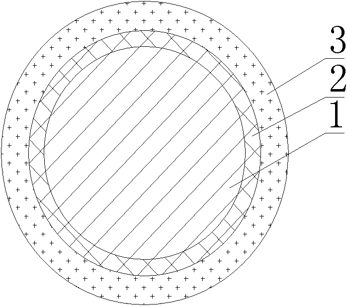 Lacquered wire