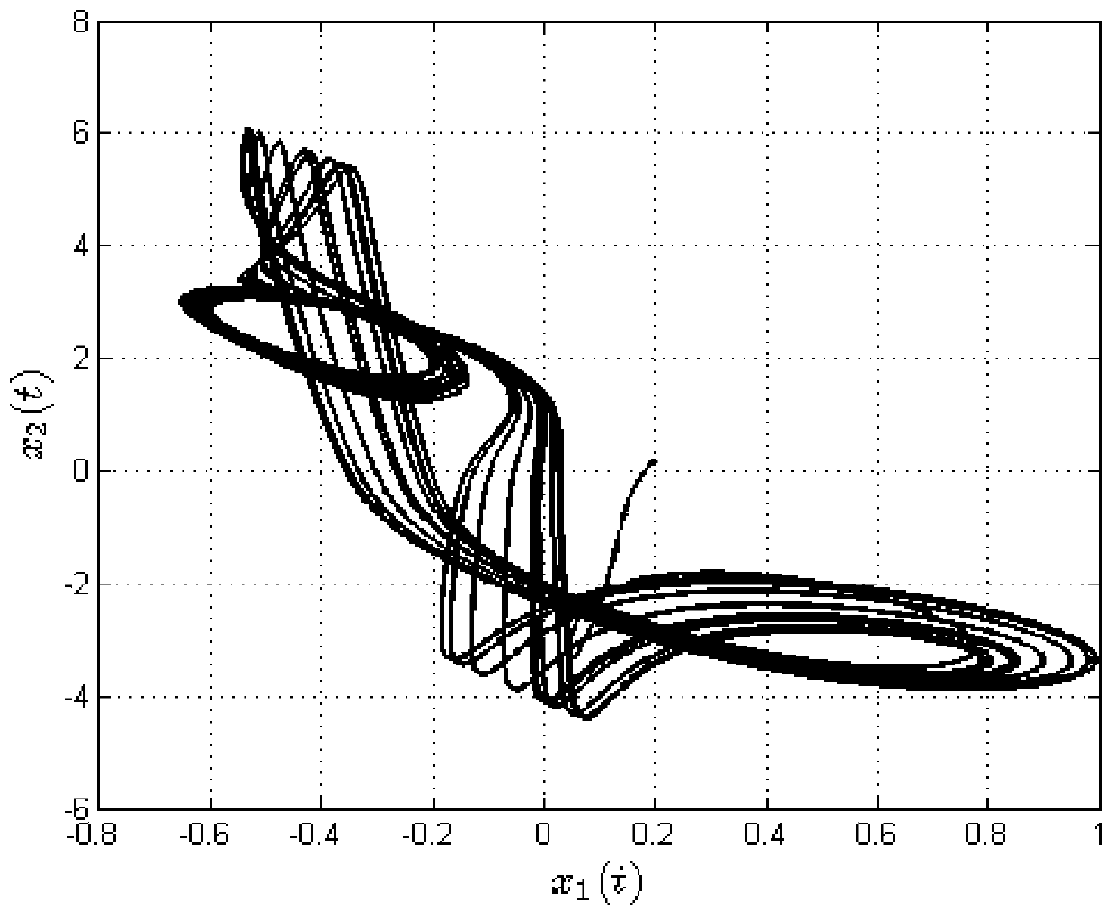 Secret communication method of parameter uncertain time-delay chaotic neural network