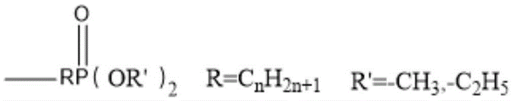 Synthesis method of phosphonate-group polysiloxane