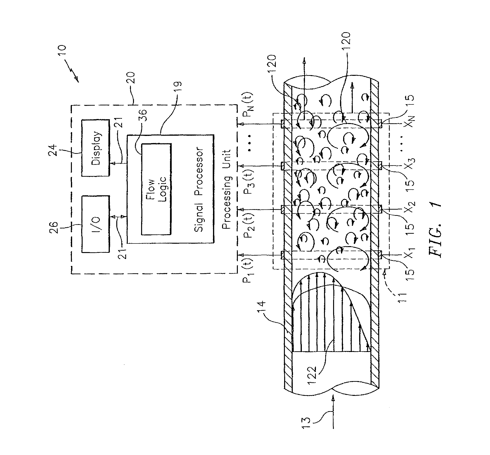 Apparatus and method for providing a stratification metric of a multiphase fluid flowing within a pipe