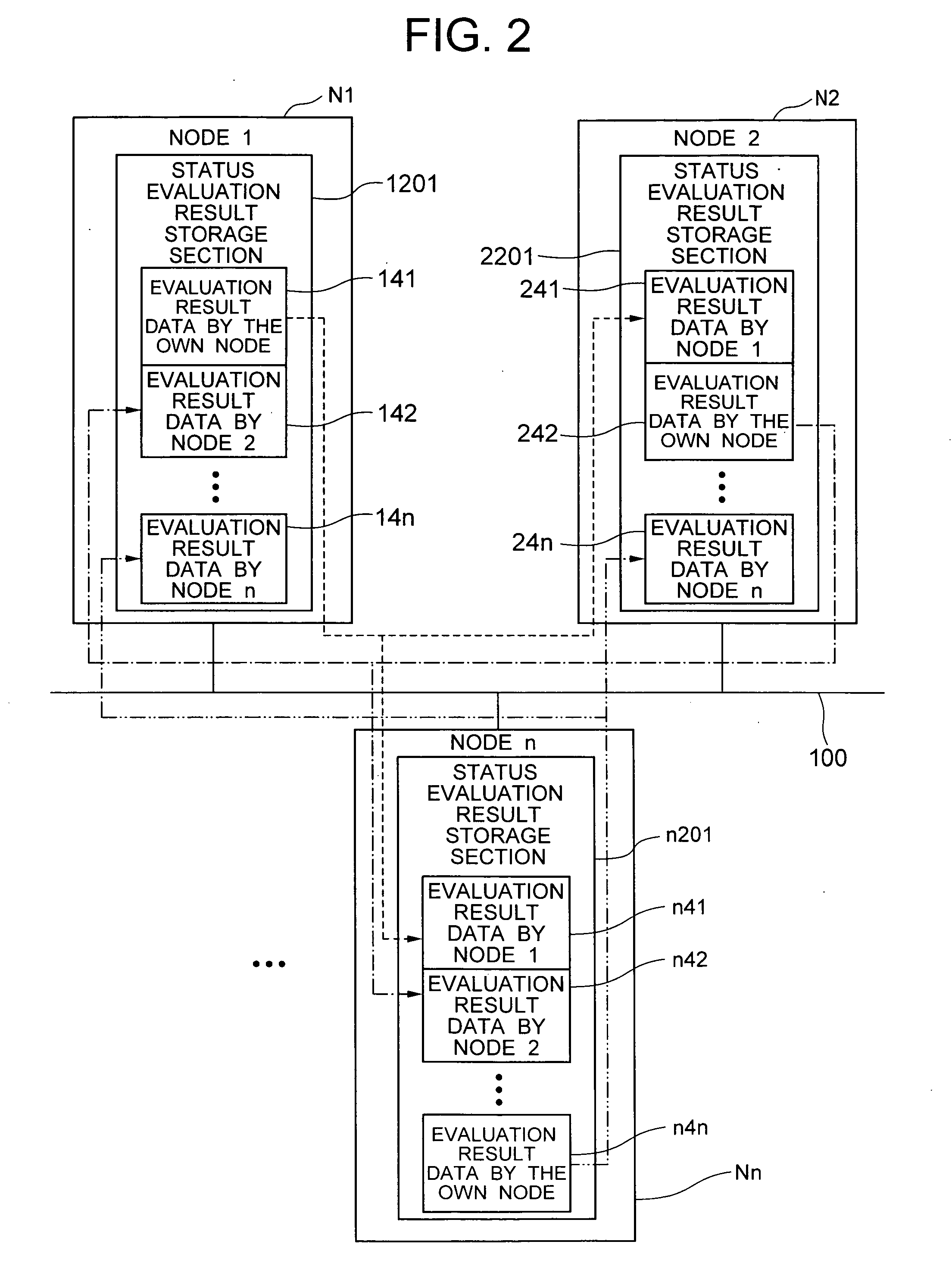 Vehicle control system