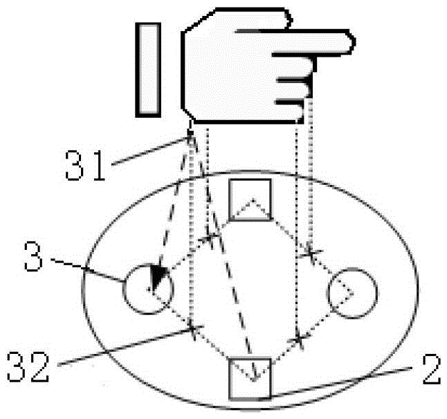 An infrared-based 3D gesture recognition controller and its implementation method