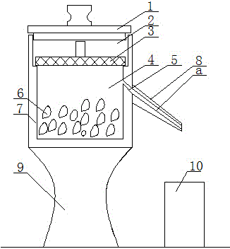 Tea making device