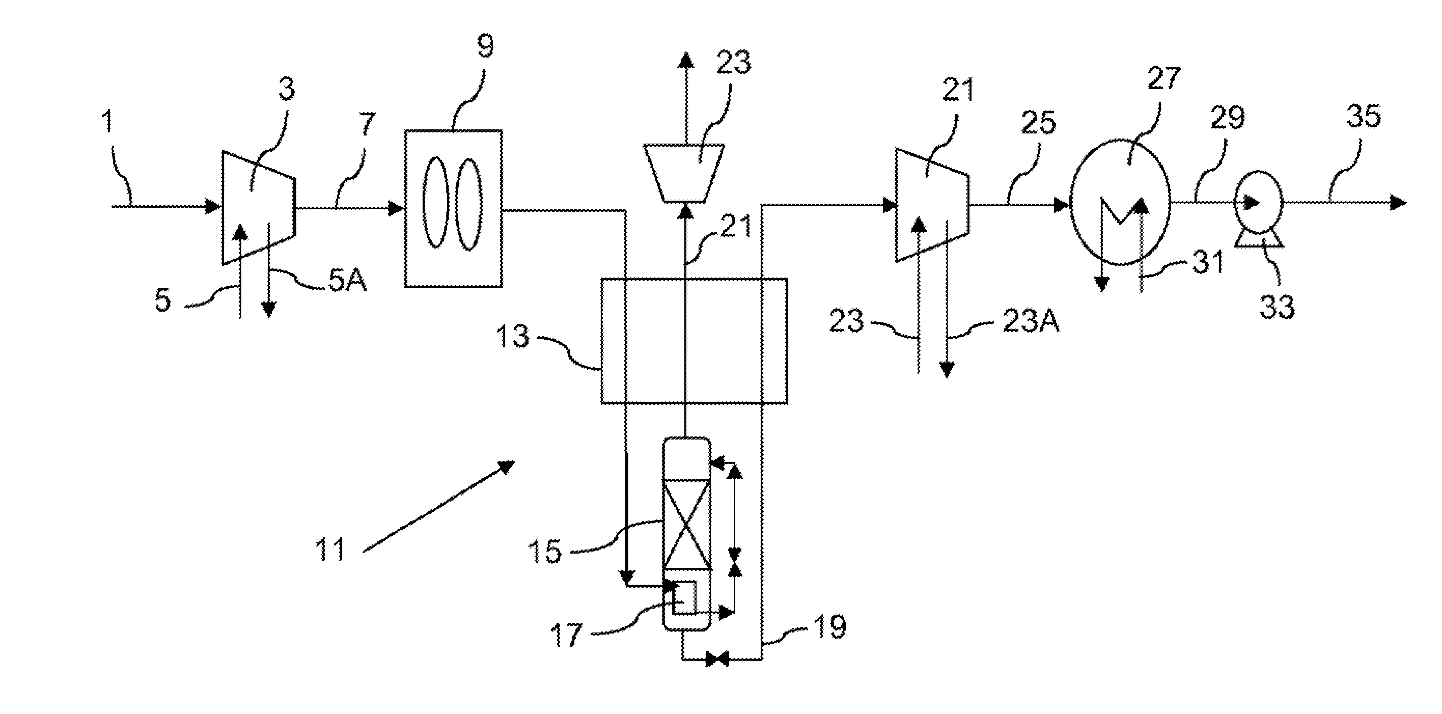 Method And Device For Condensing A Carbon Dioxide-Rich Gas Stream