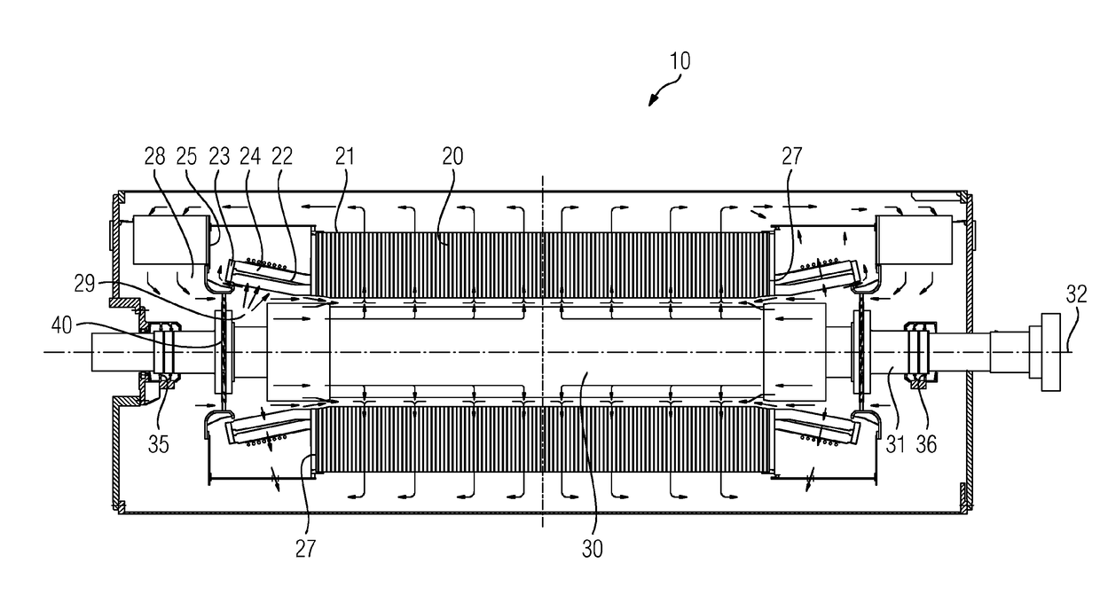 Generator for a power plant