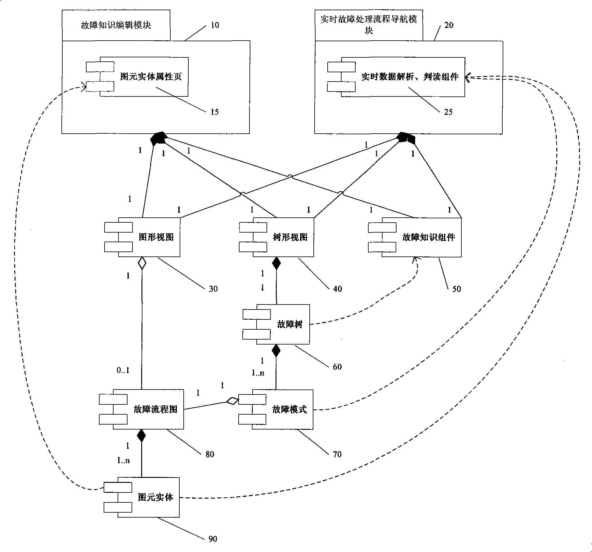 Method and device for automatically guiding recovery processing flow in real-time