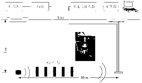 Orientation estimation method for single two-dimensional differential pressure type vector hydrophone