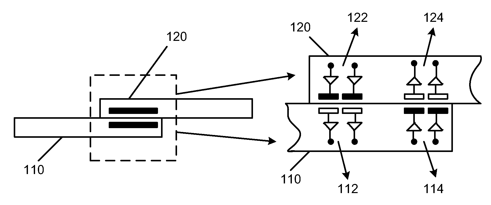 Dielectric enhancements to chip-to-chip capacitive proximity communication