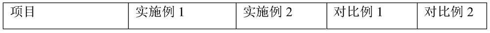 Polypropylene fiber reinforced red mud-based geopolymer material and preparation method thereof