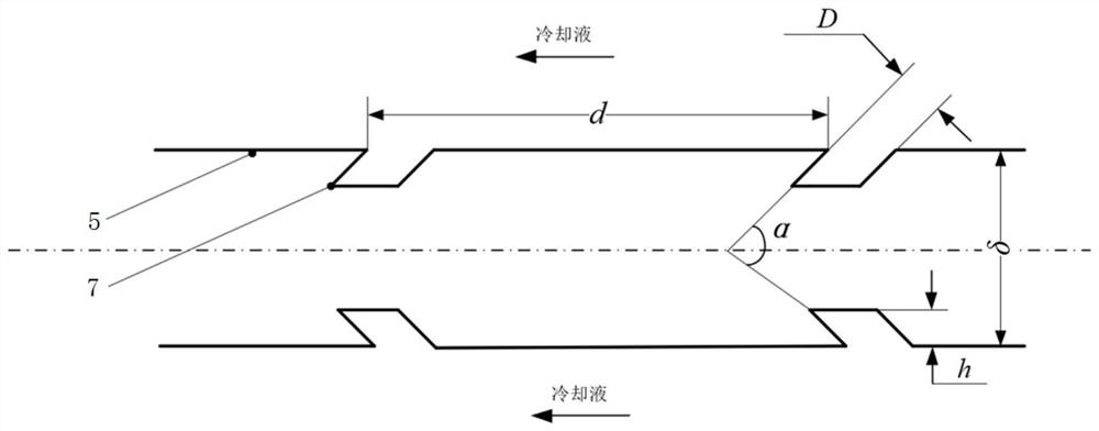 Structure improvement method for cooling water jacket of motorized spindle