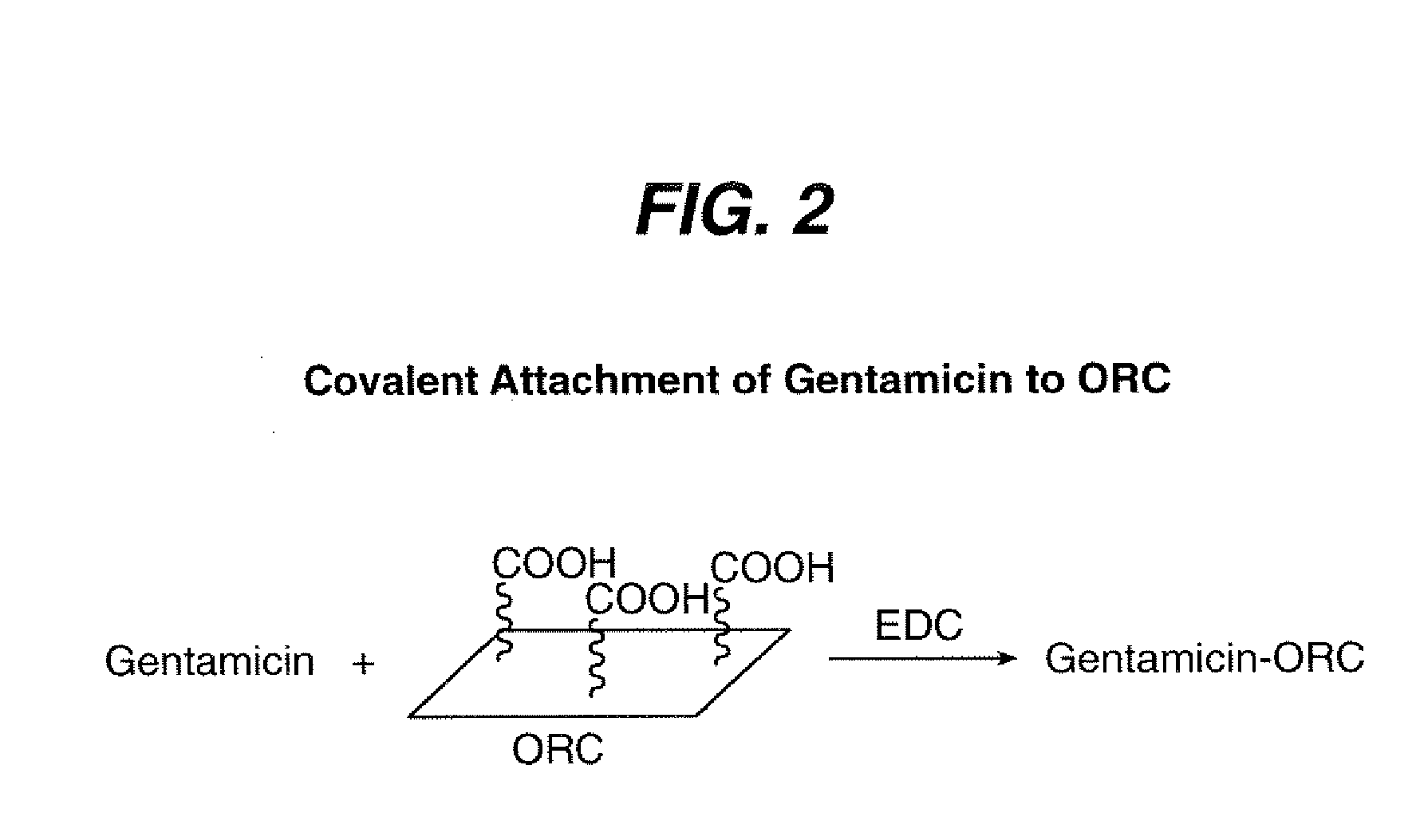 Polymers having covalently bound antibiotic agents