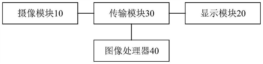 Vehicle, rear view display device and control method of rear view display device