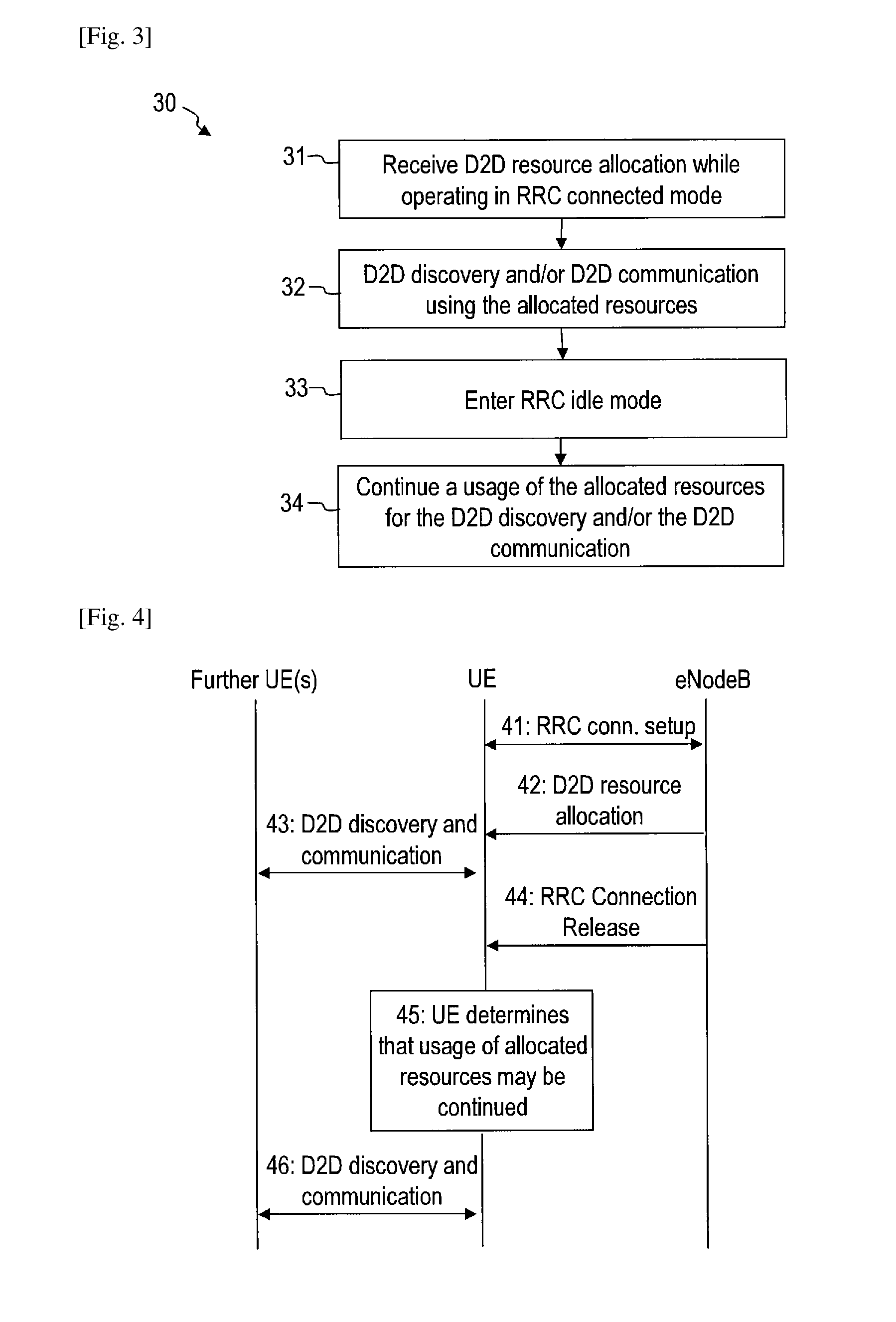 Method for device-to-device resource allocation, user equipment and base station
