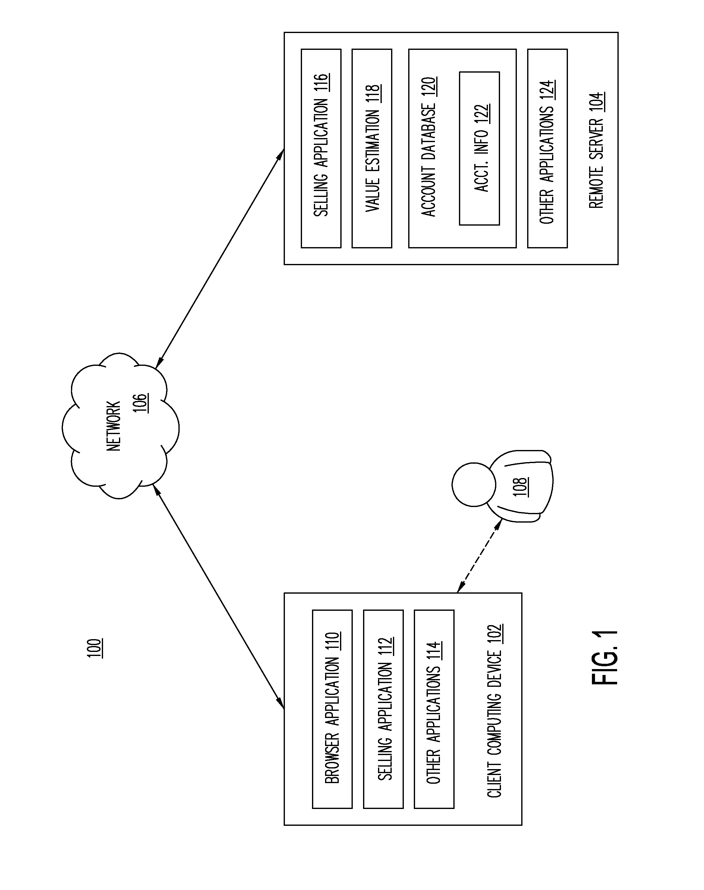 Systems and methods for providing selling assistance