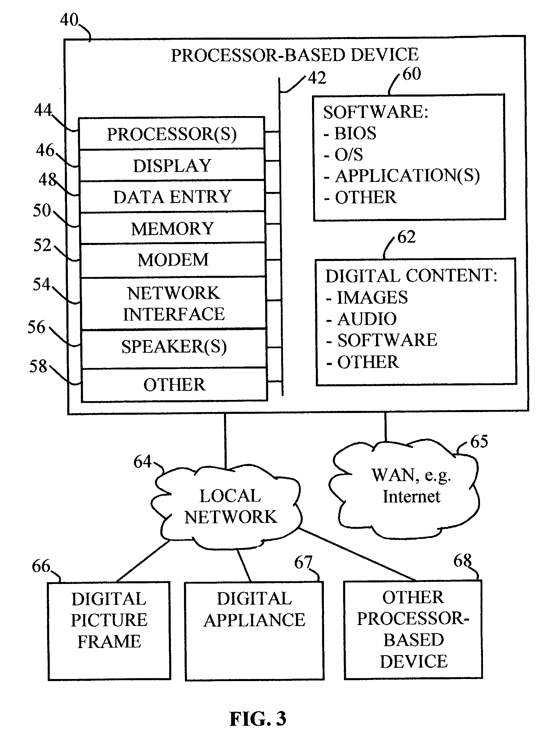 Apparatus and methods to select and access displayed objects
