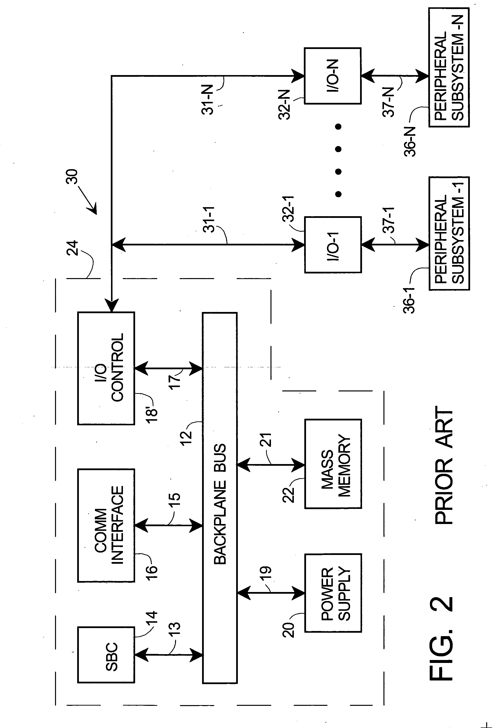 Protective bus interface and method