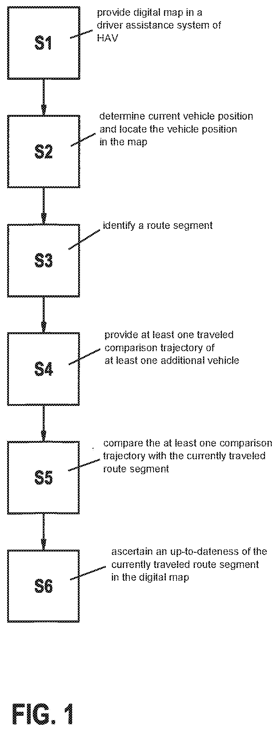 Method for operating a more highly automated vehicle (HAV), in particular a highly automated vehicle