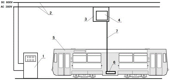 Power supply method and system for trains in electric locomotive garage based on trolley line