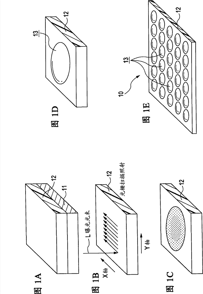 Method for manufacturing microlens and method for manufacturing solid-state image sensor
