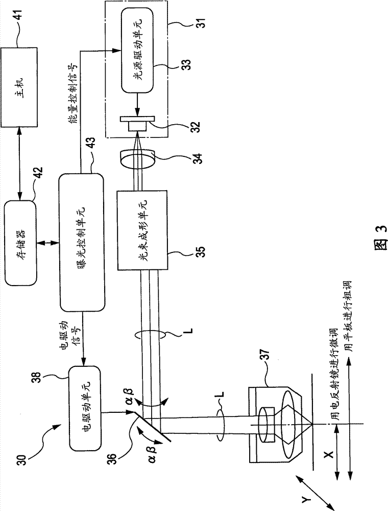 Method for manufacturing microlens and method for manufacturing solid-state image sensor