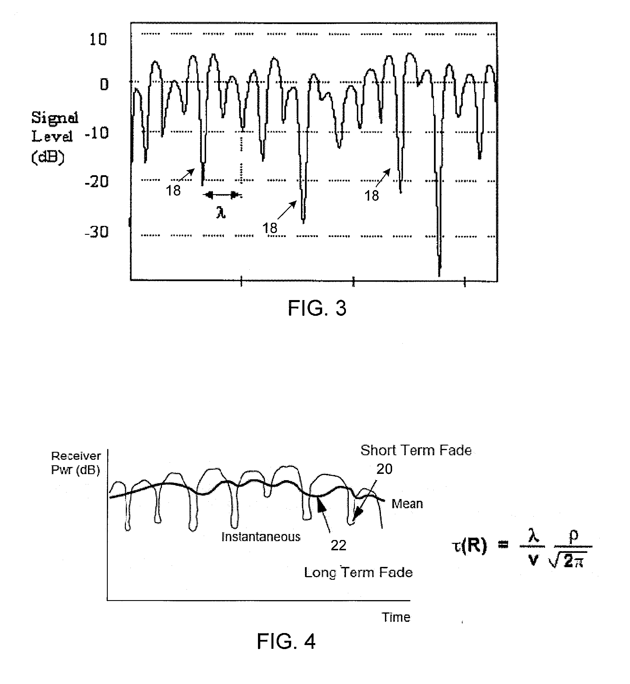 Minimizing estimation time for rake fingers with help of a speed sensor