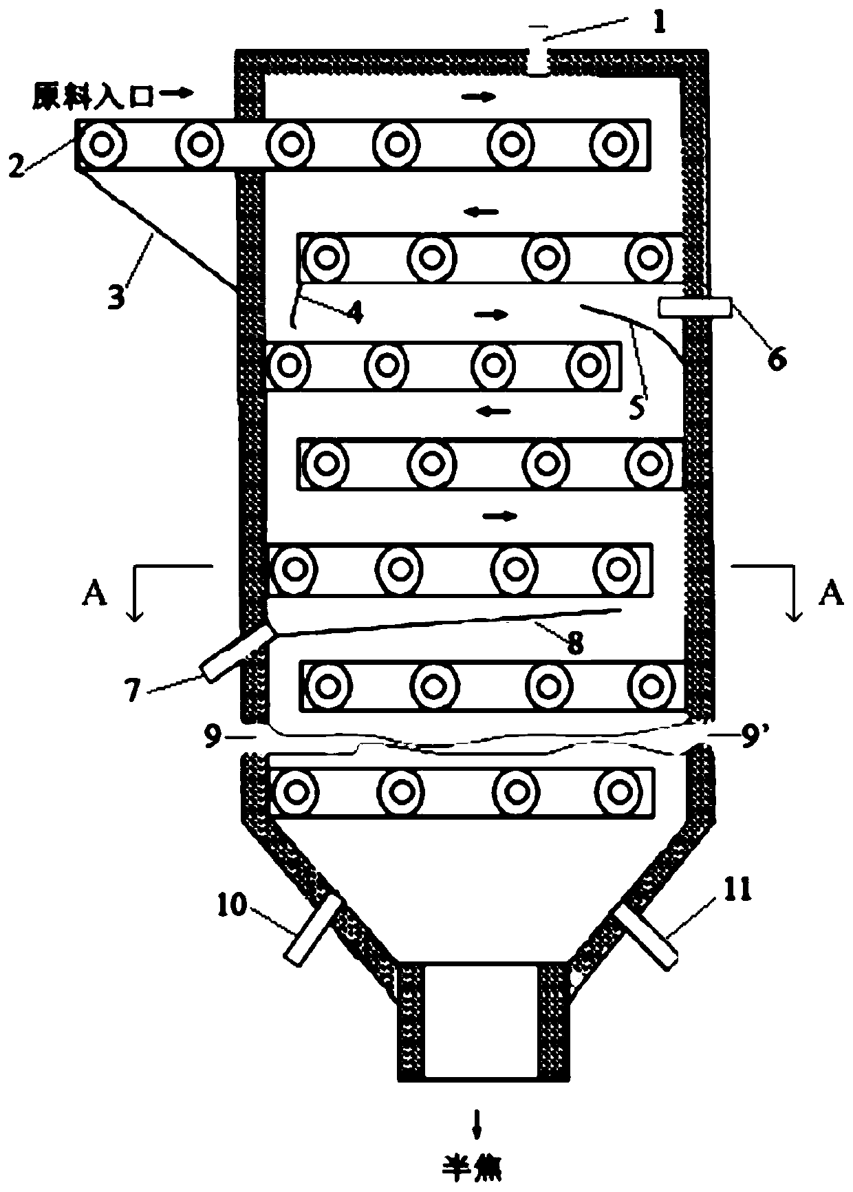 A drying-pyrolysis integrated vertical furnace