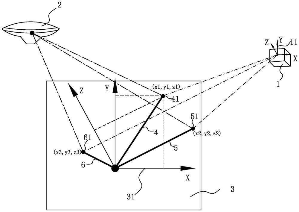 An intelligent driving vehicle integrated navigation antenna offset measurement device and method