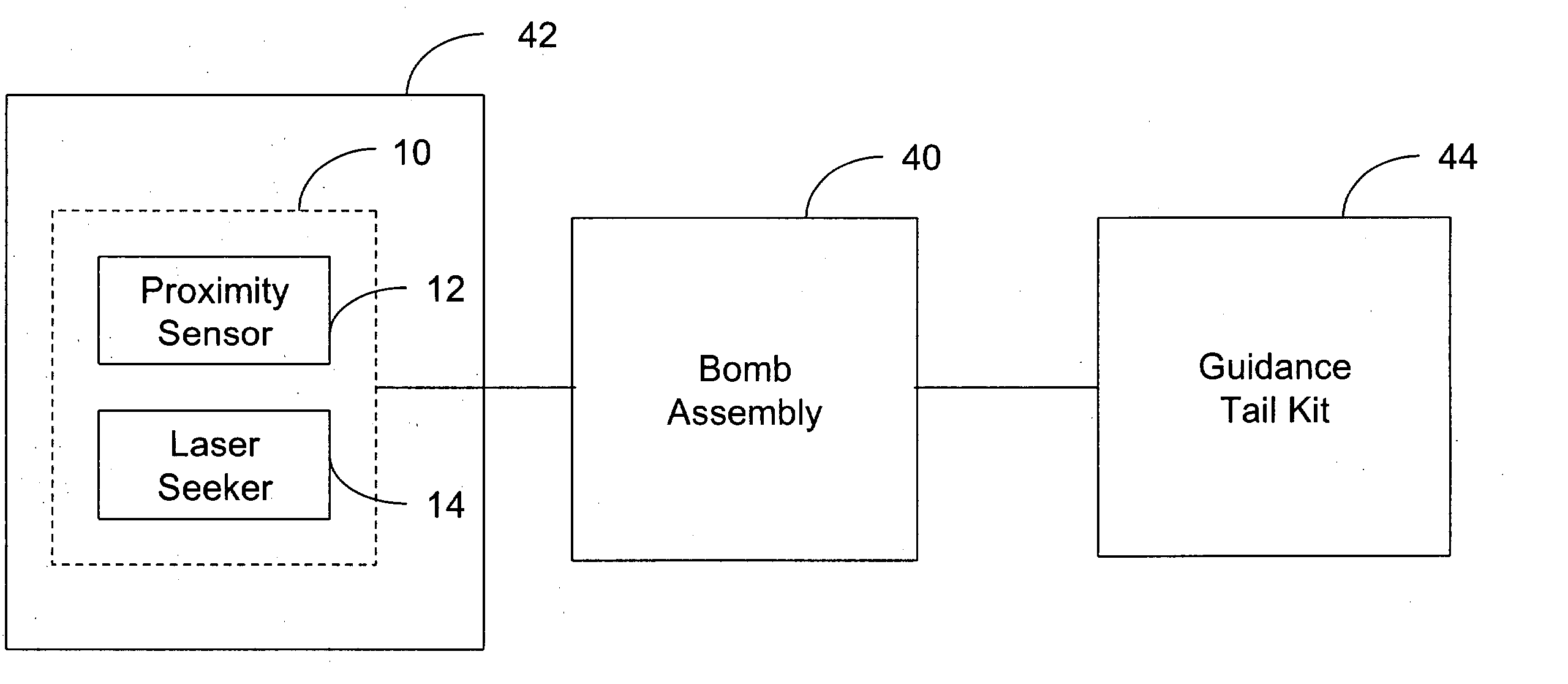 Integration of a semi-active laser seeker into the dsu-33 proximity sensor
