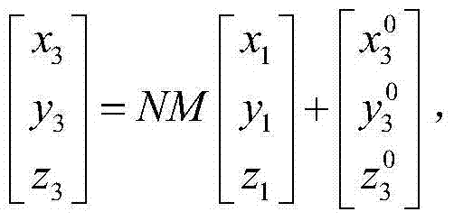 Coordinate transformation method aiming at mobile platform positioned near south and north poles of earth