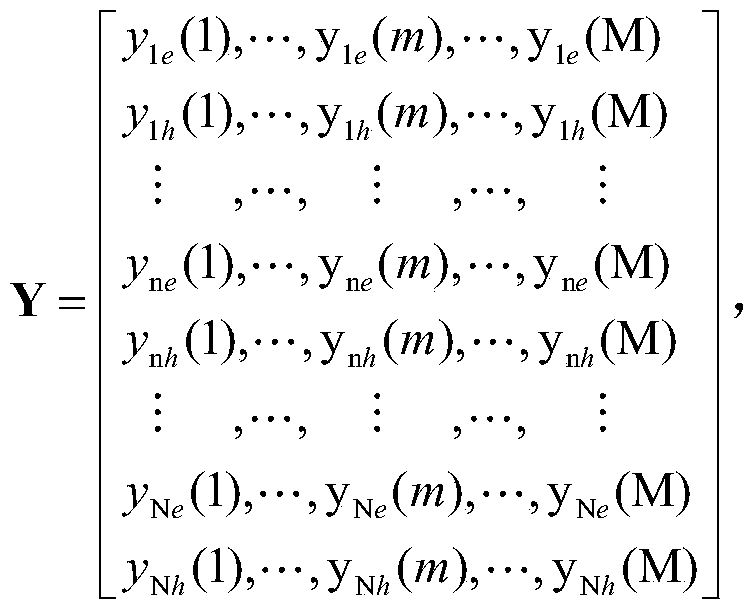 Quaternion ESPRIT parameter estimation method for magnetic dipole pair array