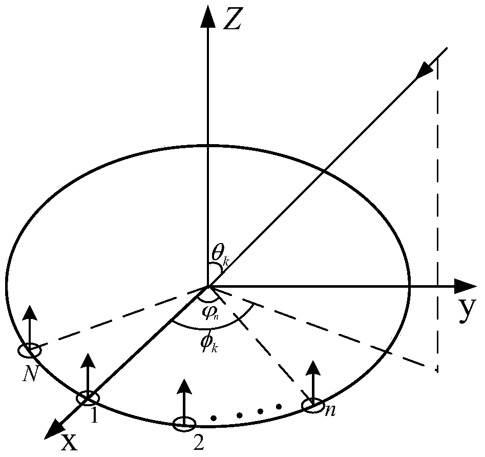 Quaternion ESPRIT parameter estimation method for magnetic dipole pair array