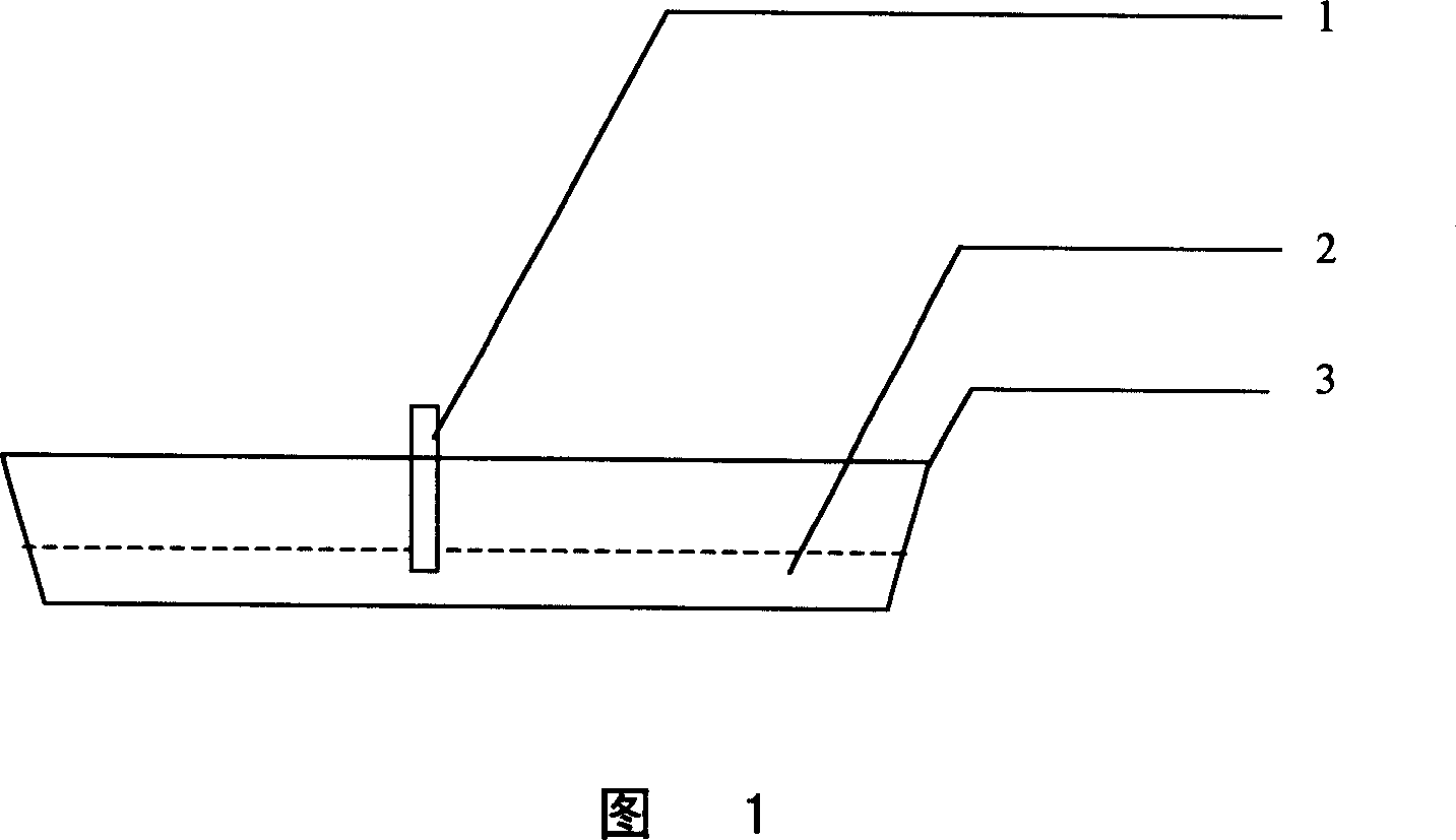 Single filament end portion chemical rounding method, brush filament manufacturing method and brush filament manufactured thereof