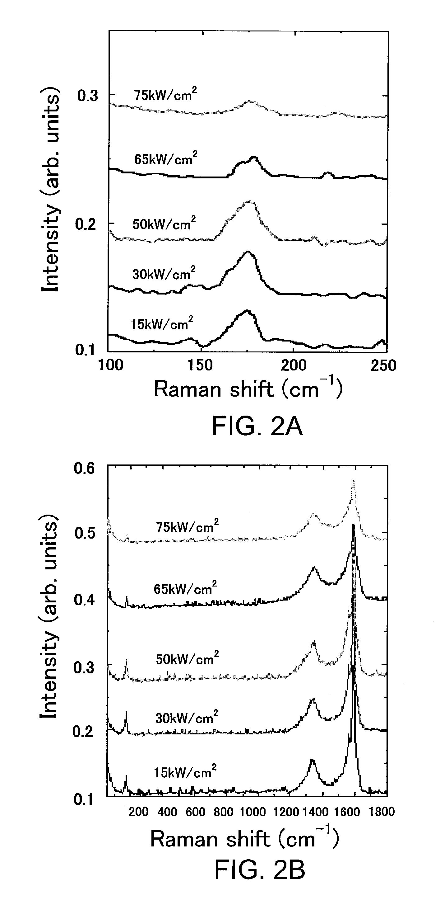 Nanotube-nanohorn complex and method of manufacturing the same
