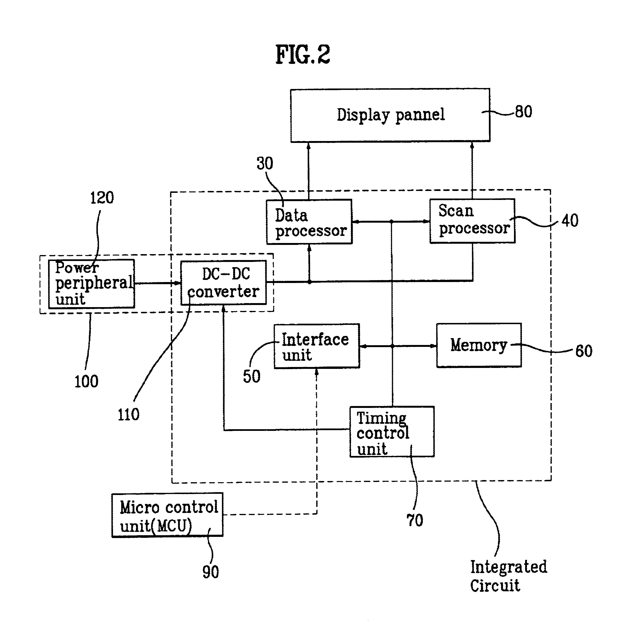 Driving circuit for organic electroluminescence device